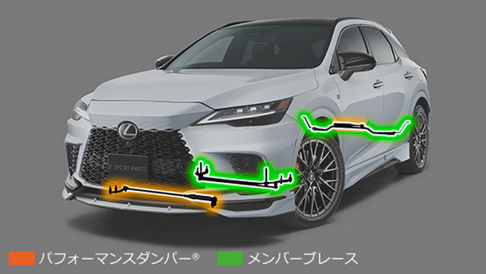 TRD Gives The Lexus RX Sportier Looks, Better Handling