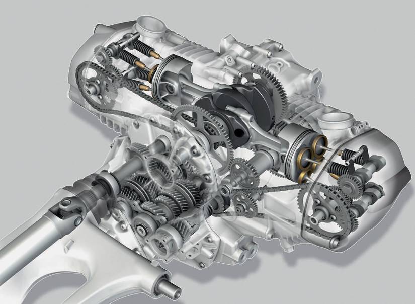 Top 10 Motorcycle Engine Configurations