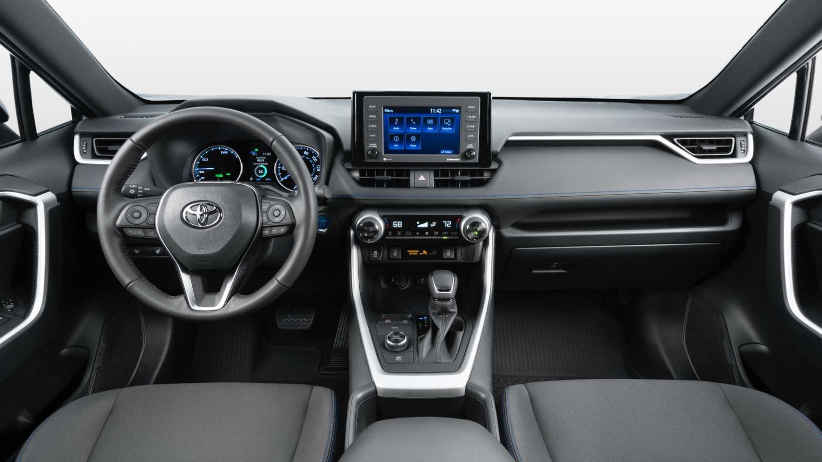 Dashboard Toyota Rav4 SE Hybrid 