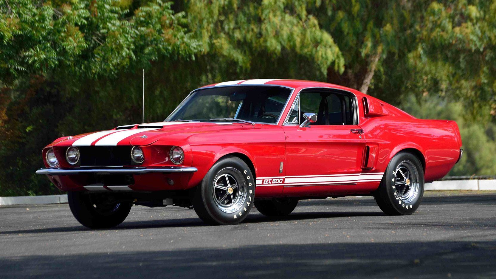 History Of The Ford Mustang Shelby GT500