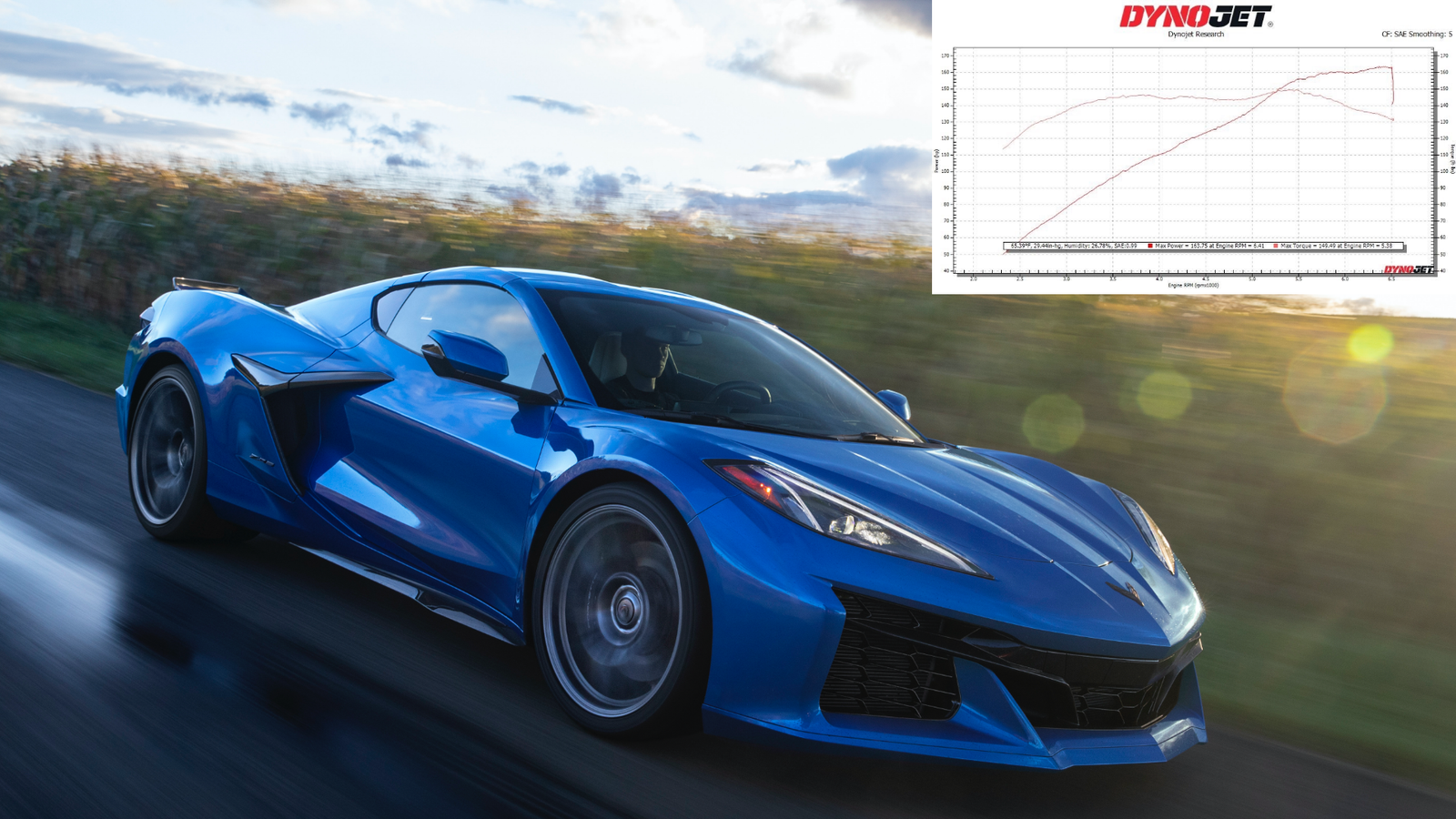 Has Chevy Been Lying About The C8 Z06's Power? A Dyno Test Reveals The ...