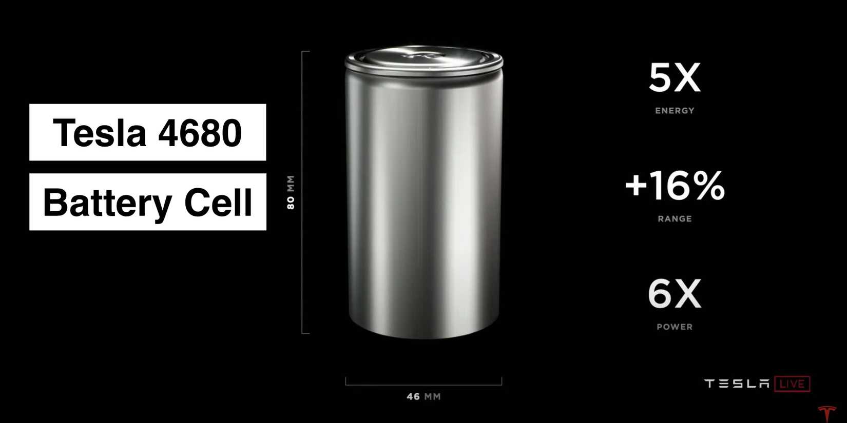 What Tesla Model Y Battery Replacement Costs