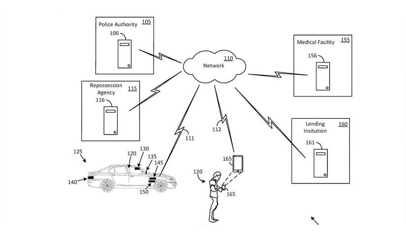 What Could Go Wrong With Ford's AI-Enabled EV Repossession Plans