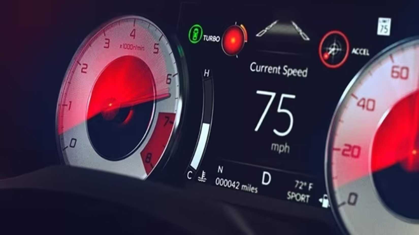 2023 Acura RDX interior