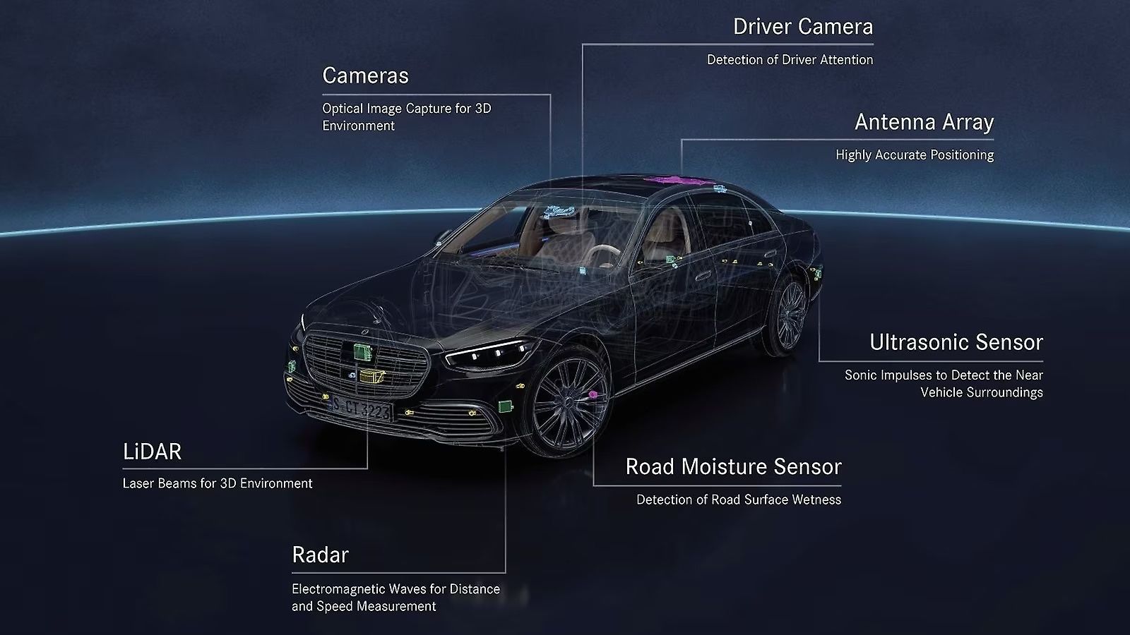 Rivian CEO Details Coming Level 3 Autonomous Driving Tech