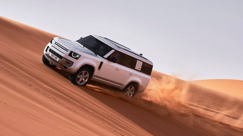 10 Best Three-Row SUVs Of 2023