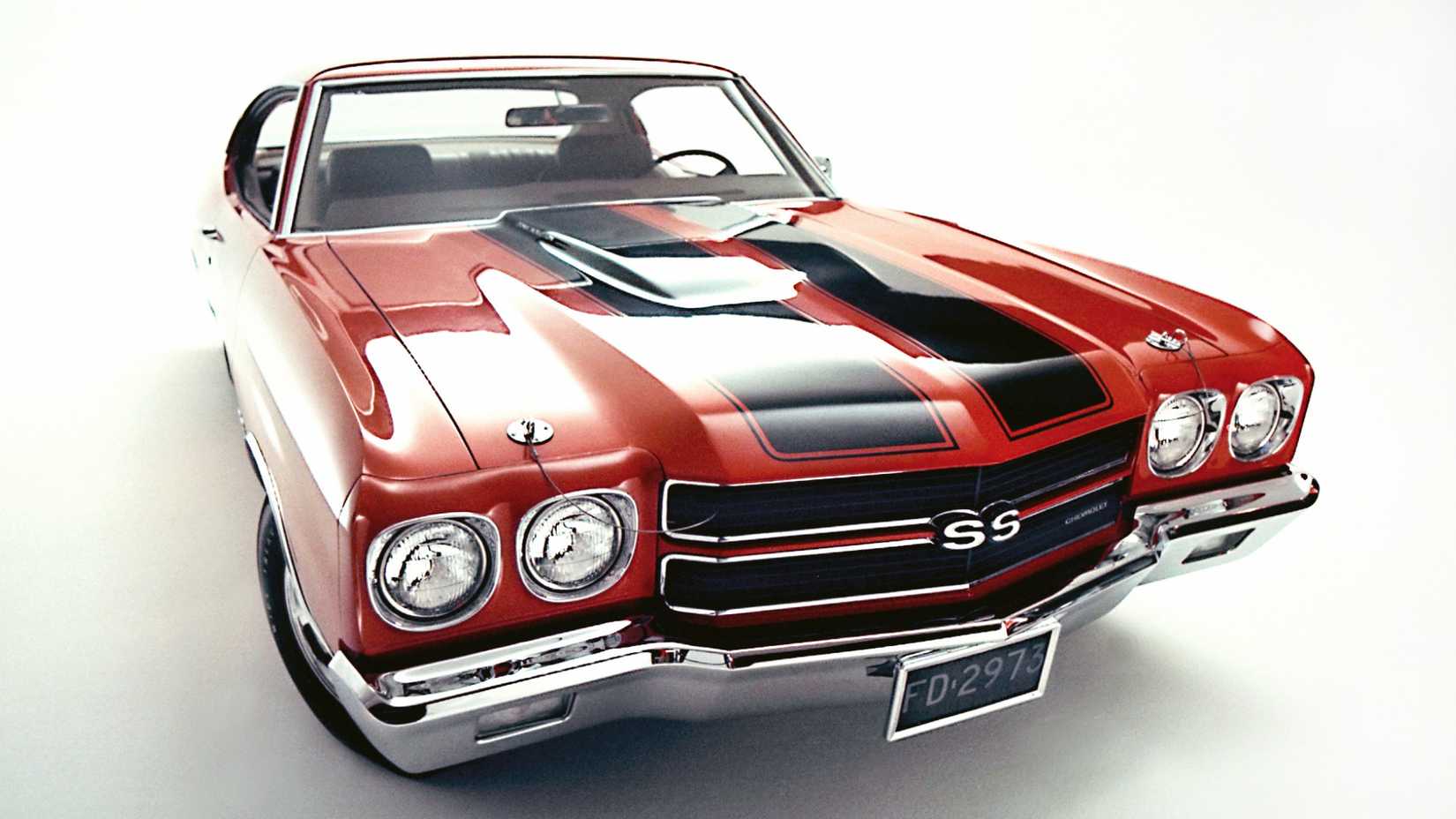 Muscle Car Types 10 Best Classic American Muscle Cars