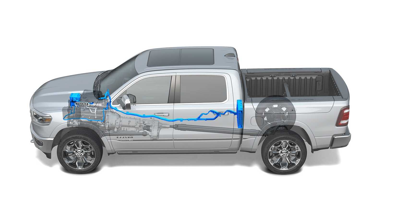2022 Ram 1500 eTorque Mild Hybrid System