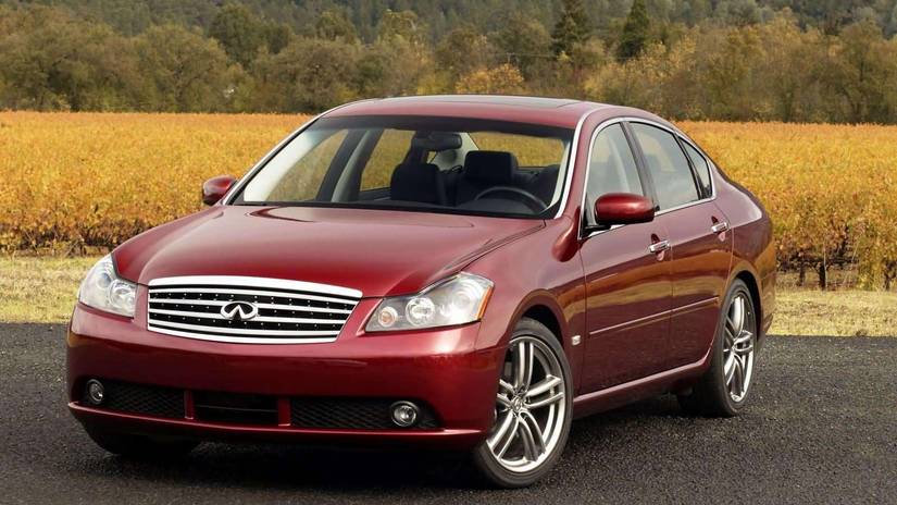 10 Most Powerful V-8 Powered Japanese Sports Cars