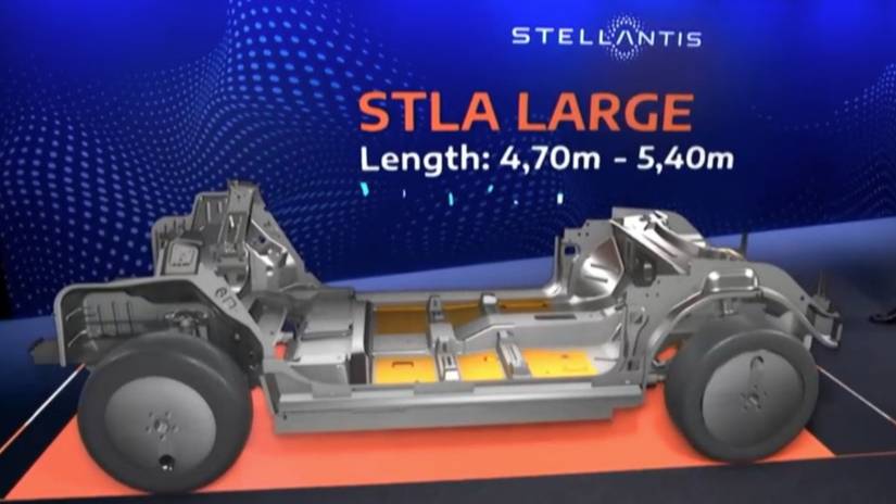 Stellantis Platform Types Stellantis Prepares To Launch EVs With Solid-State Battery Tech By 2026