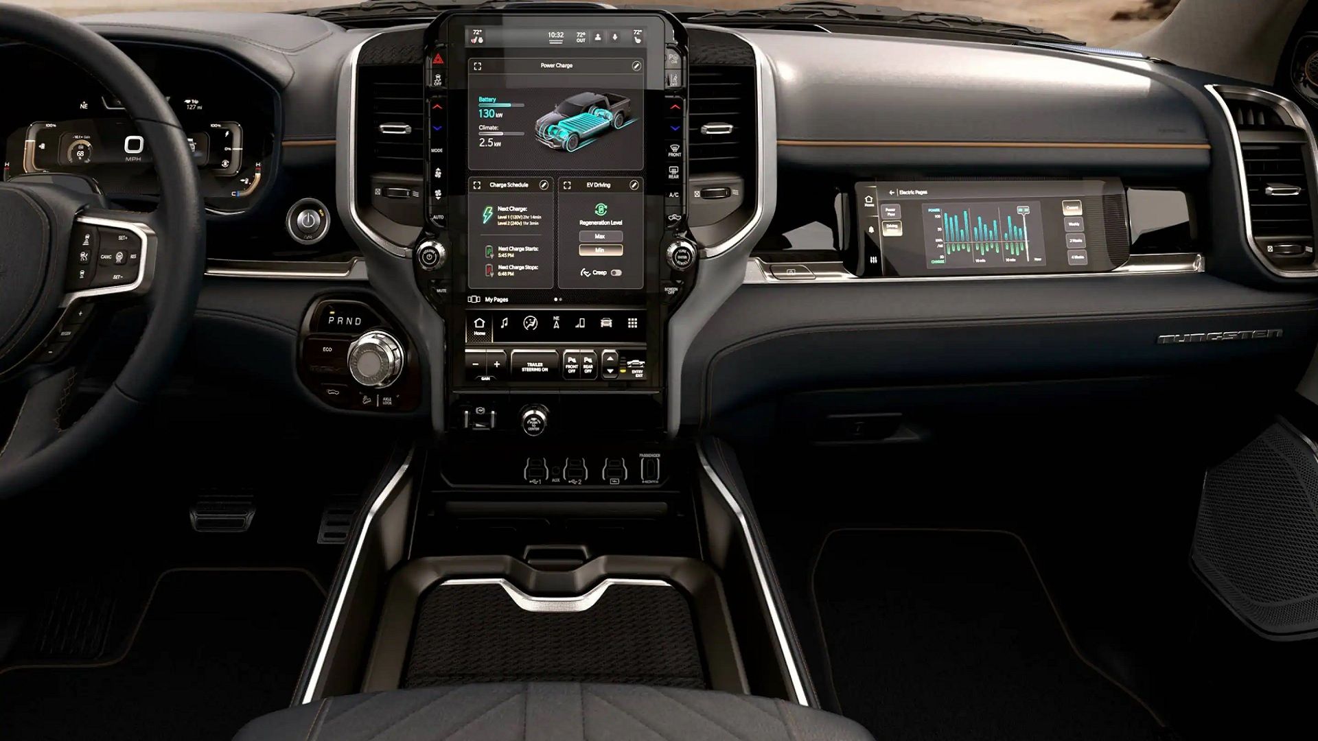 What Makes The Ram 1500 REV So Special