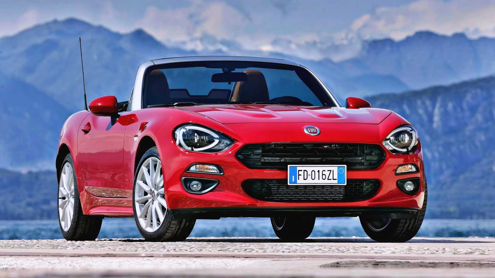 Sitemapcdatahttpswudinf Inetcommost Reliable Used Sports Car