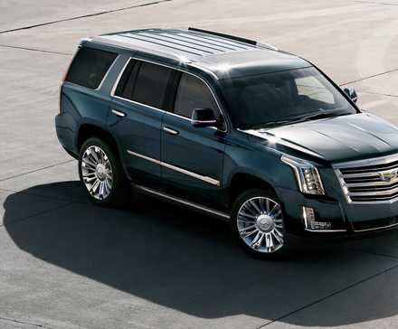 The Smoothest-Riding SUVs Available Today