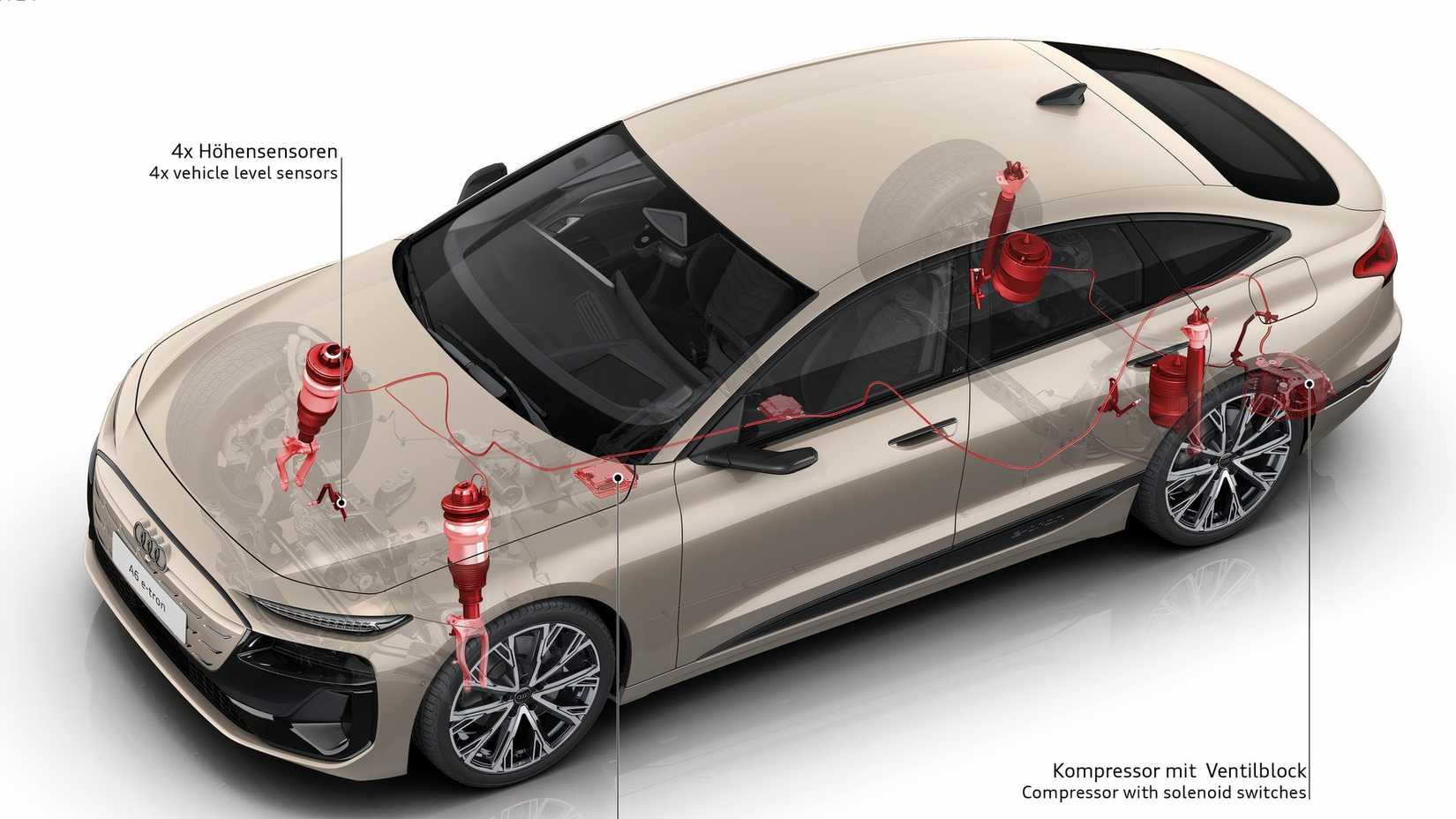 2025 Audi A6 E-Tron Air Suspension Diagram
