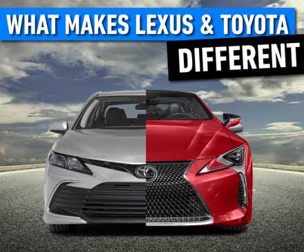 The Lexus Hybrid Crossover That Outsells The Prius Twins