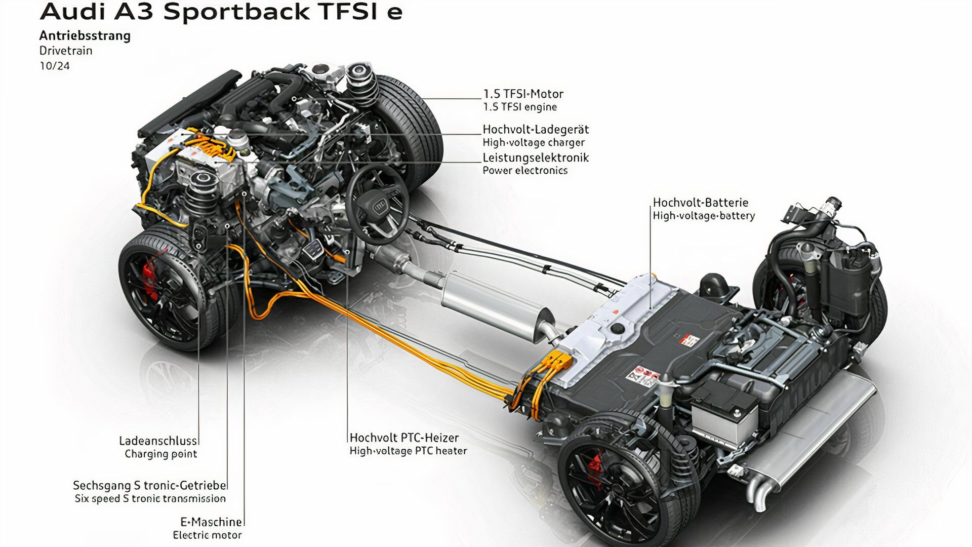 مقارنة بين EREV و PHEV