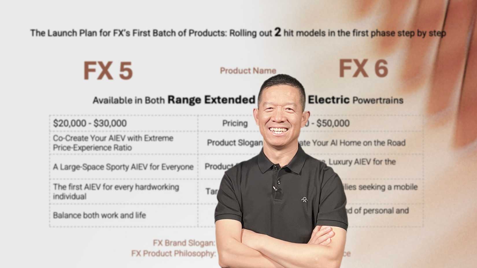 Faraday Future Still Securing Funds, Will Show FX Prototypes During CES