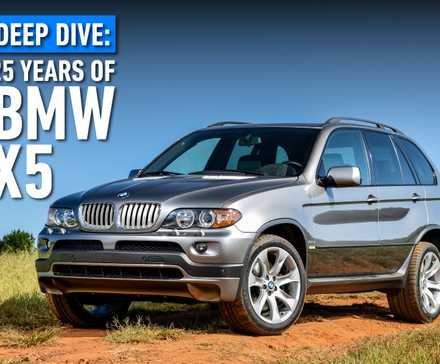 Comemorando 25 anos do BMW X5
