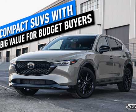 Compact-SUVs-That-Deliver-Big-Value-for-Budget-Buyers