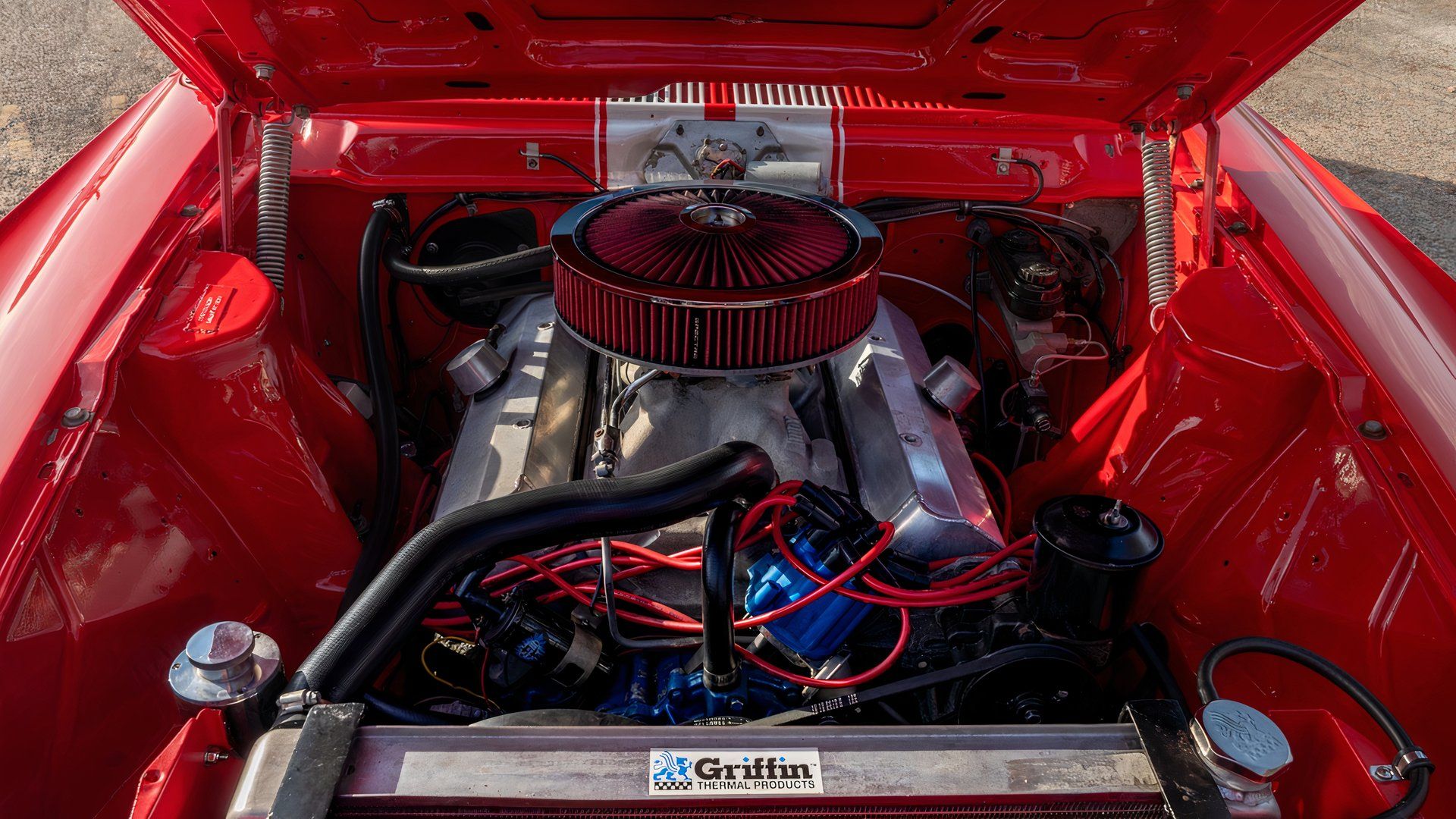 10 American Muscle Cars You Can Still Buy For Less Than $30,000
