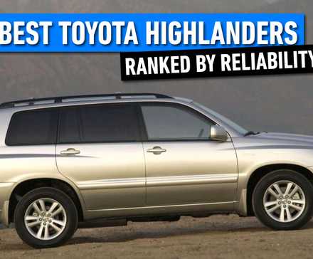 Ranking-The-Best-Toyota-Highlander-Years-For-Reliability
