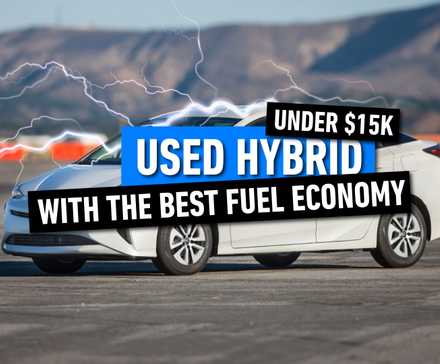 Imagem personalizada Toyota Prius Two Eco 2016