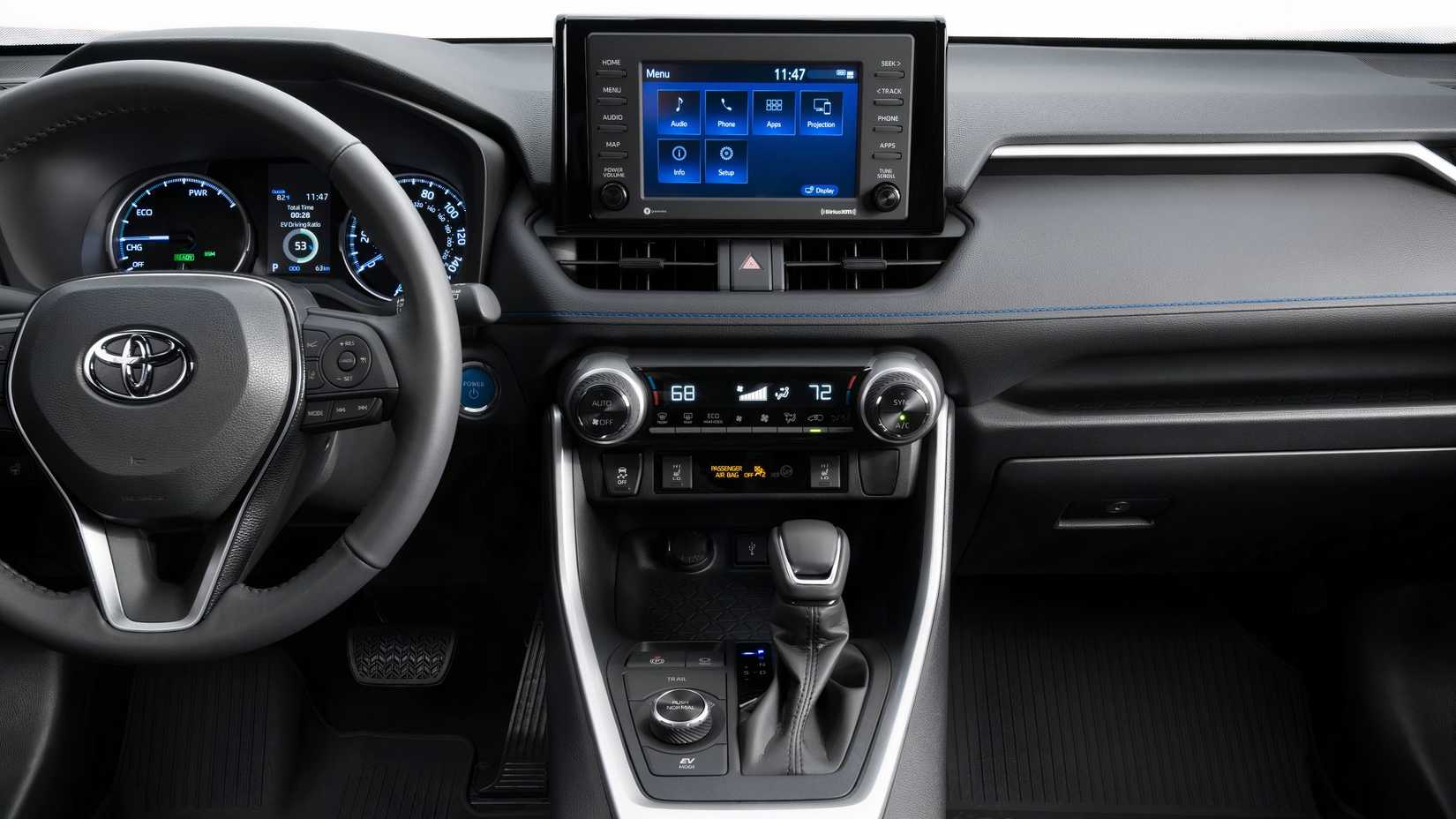 2022 Toyota RAV4 SE Hybrid Interior