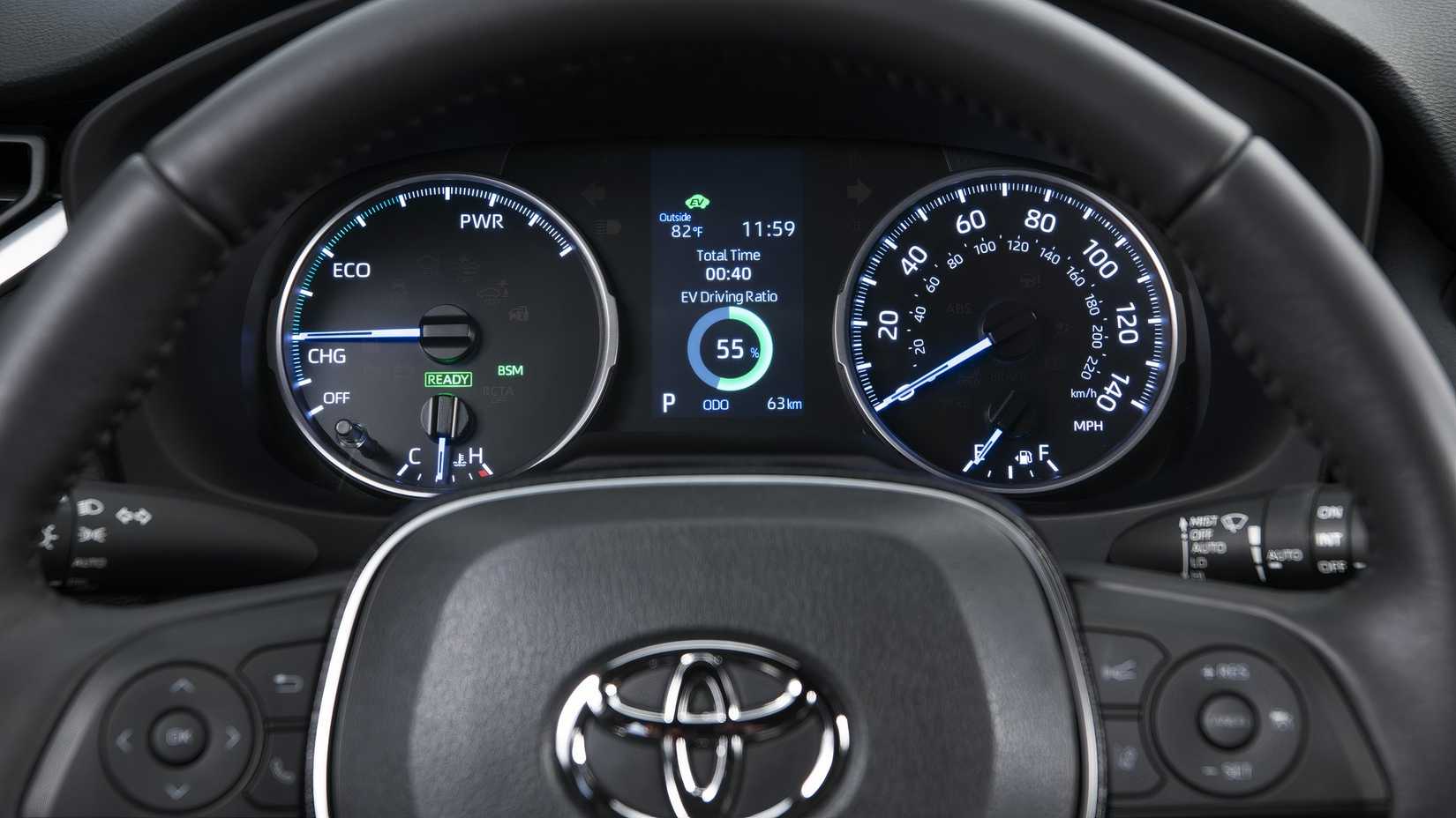 2022 Toyota RAV4 SE Hybrid Interior Dash