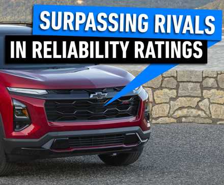 Chevy-SUV-que está superando silenciosamente rivais em classificações de confiabilidade