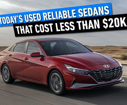 Used-Reliable-Sedans-That-Cost-Less-Than-$20,000-In-2025