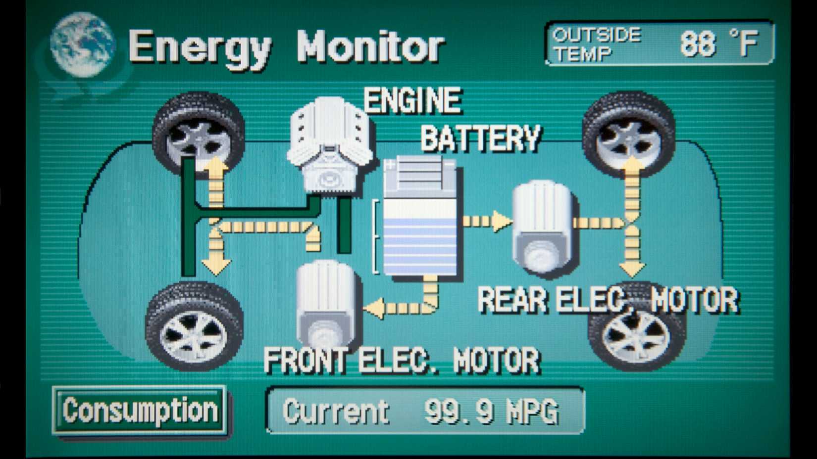 Tecnologia Híbrida Lexus RX 2006