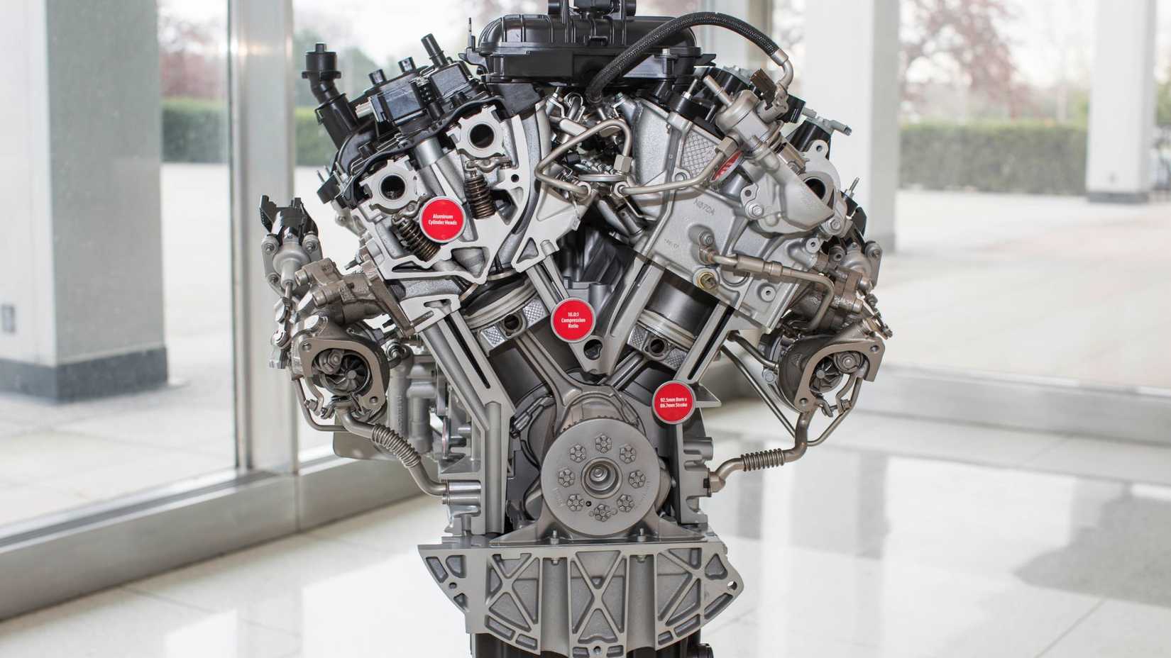 Ford 3.5-Liter EcoBoost V6