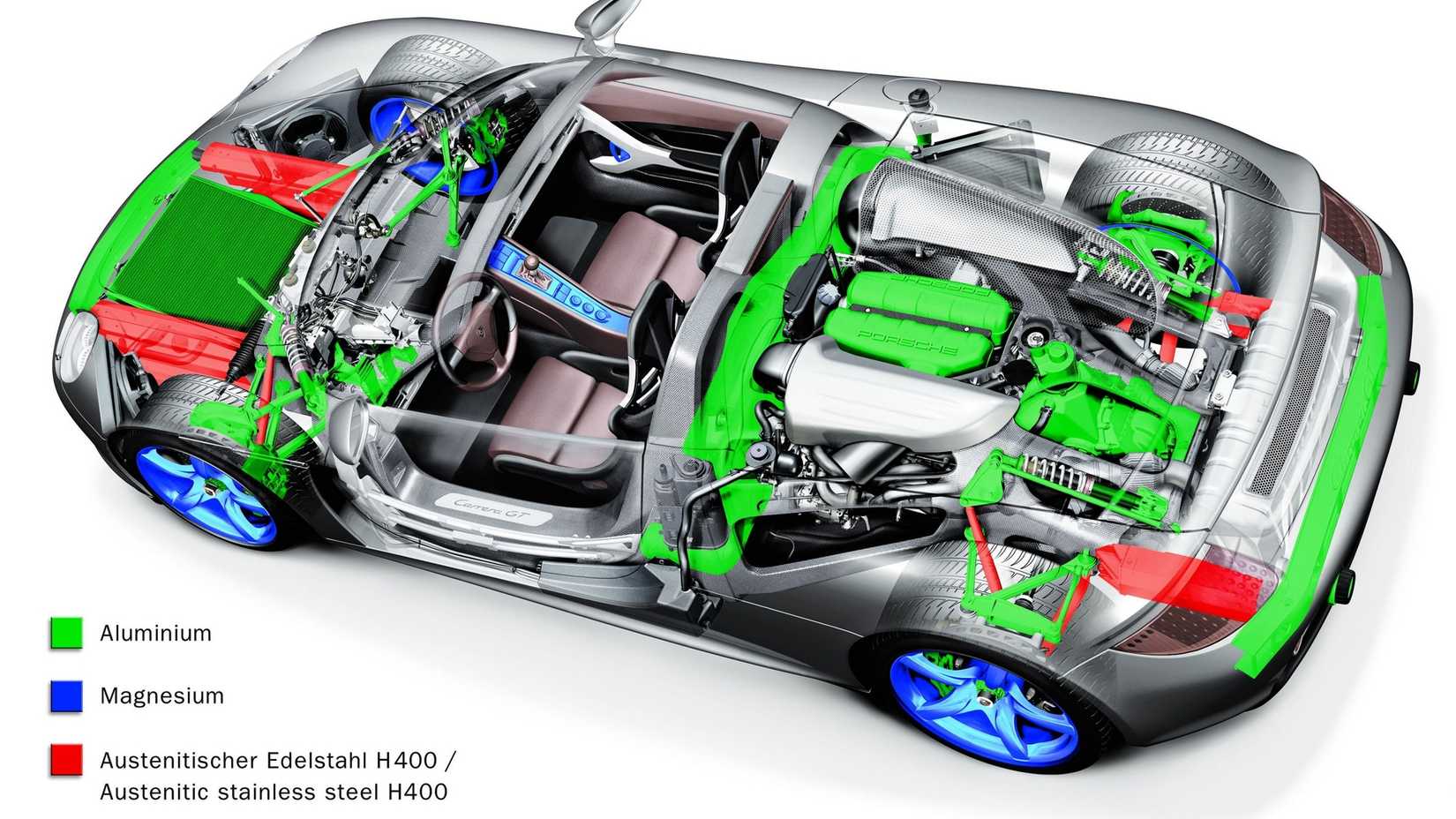2004 Carrera GT Diagram