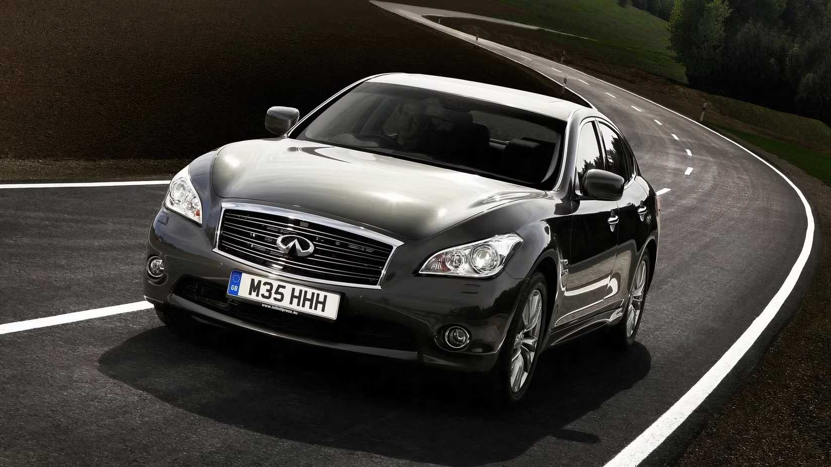 10 Used Luxury Hybrids For Under $25,000