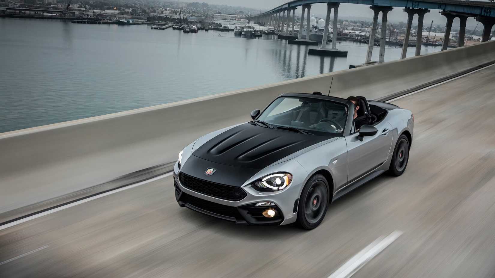 2018 Fiat 124 Spider Abarth