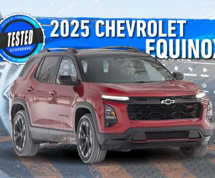Análise do Chevrolet Equinox 2025 TopSpeed