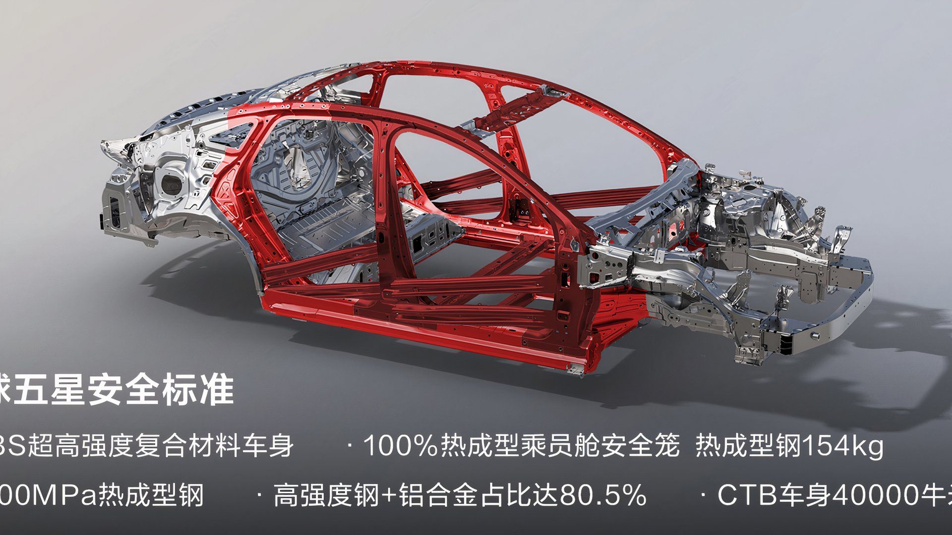 BYD Sold More Than 290,000 Electrified Vehicles In China... LAST MONTH