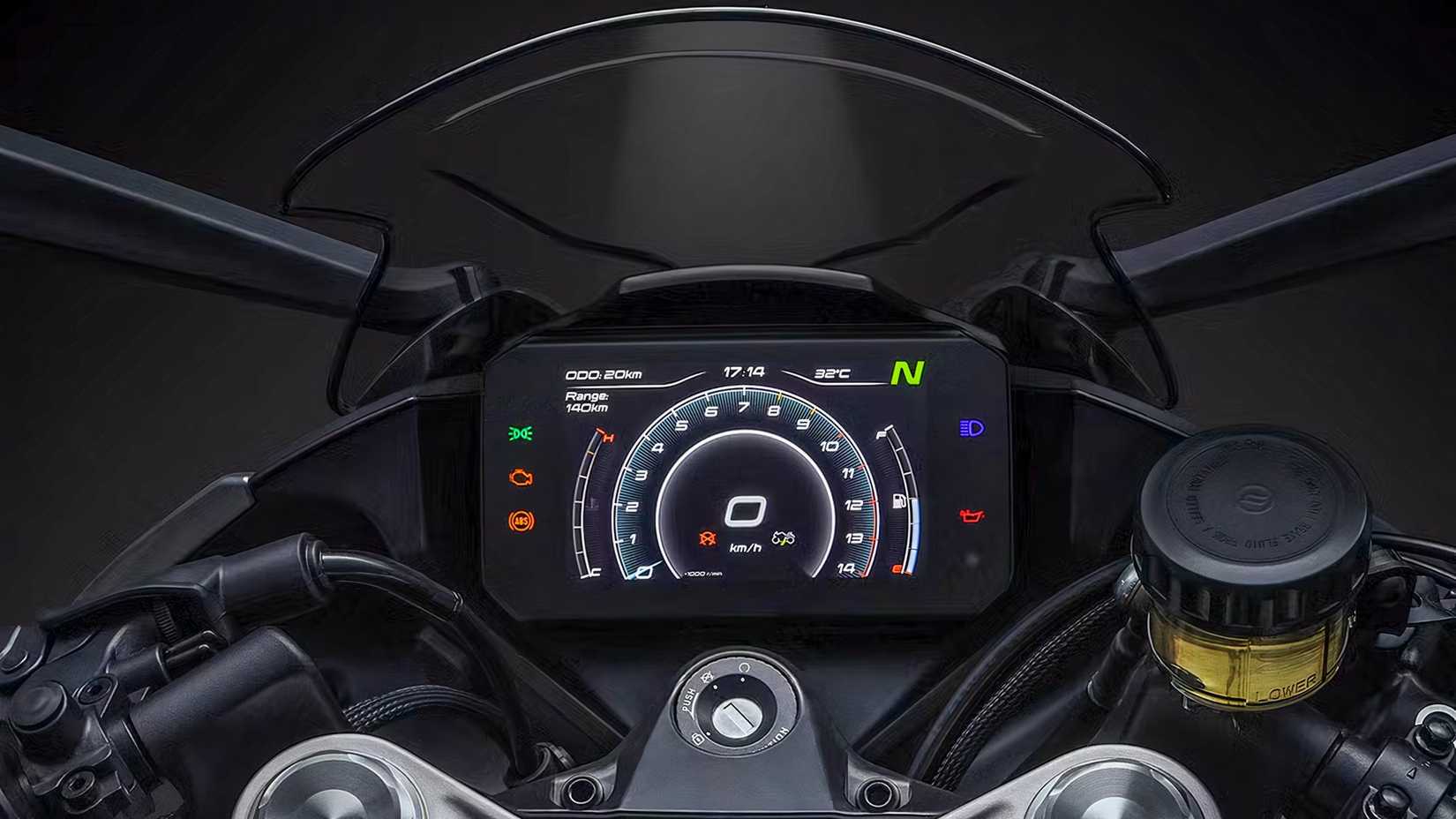 CFMoto 450SS display