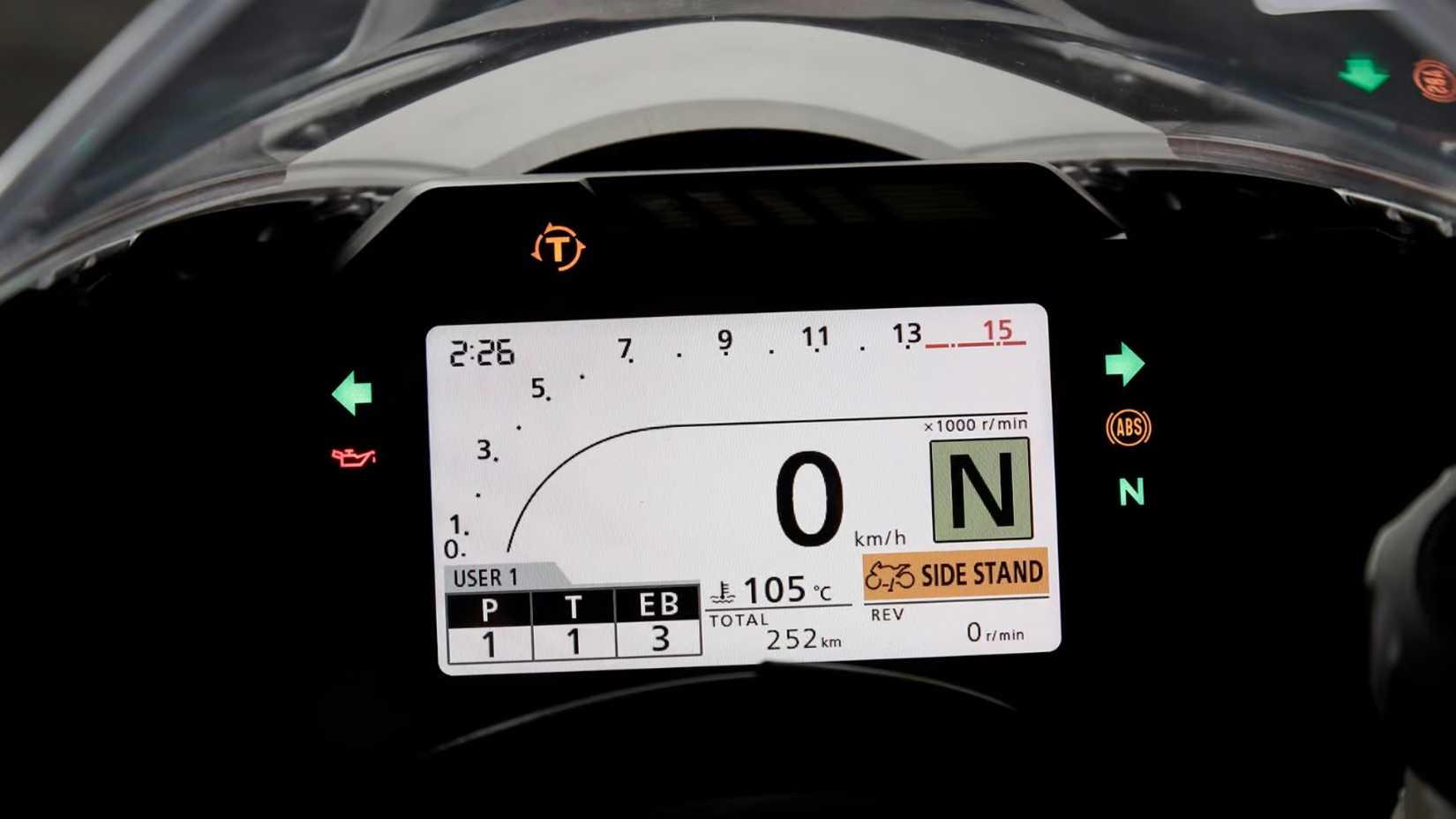 Honda CBR1000RR 2017