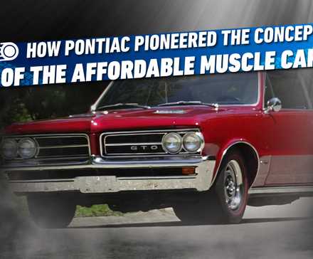 Como a Pontiac foi pioneira no conceito do muscle car acessível