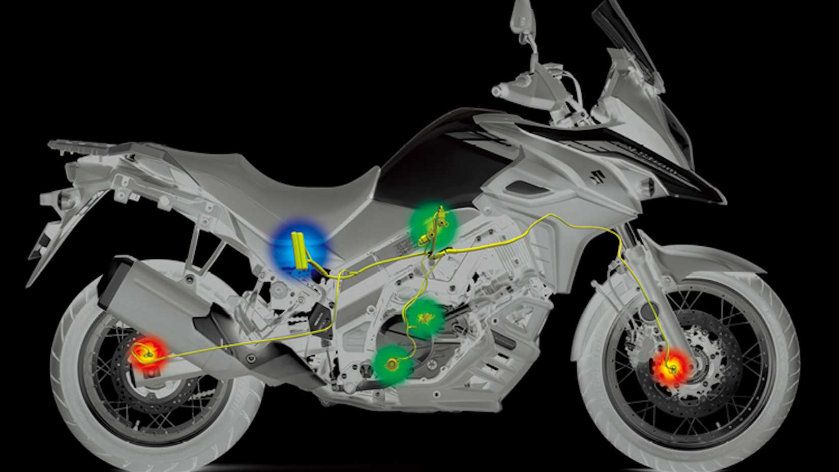 Controle de tração V-Strom 650