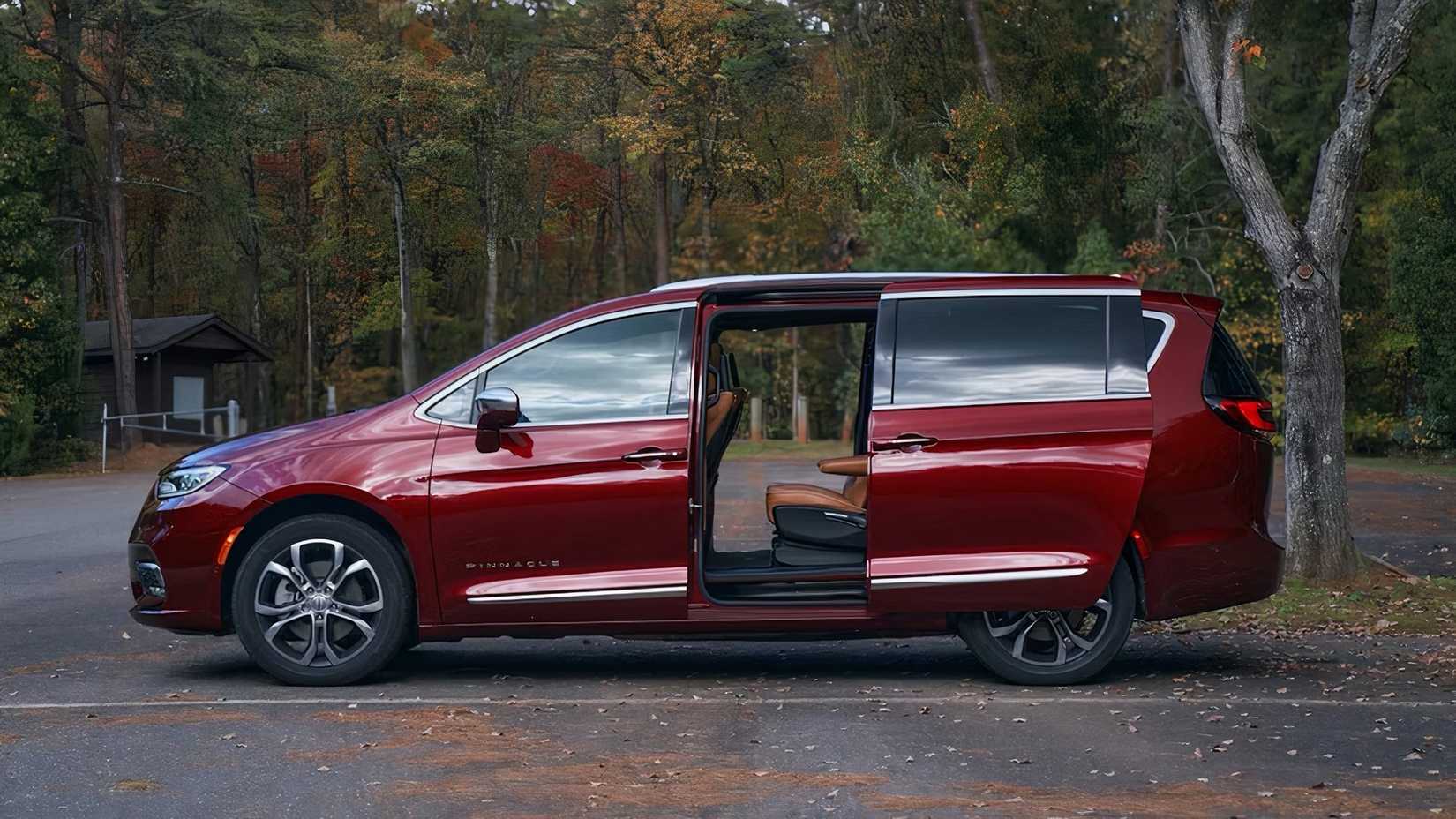 2025 Chrysler Pacifica in red parked in parking lot