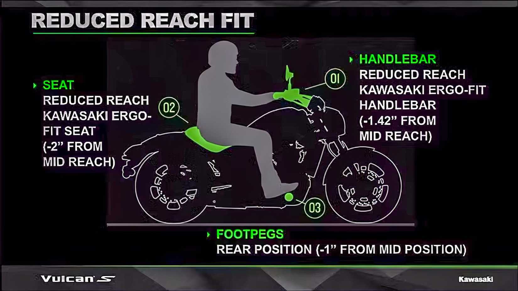 Kawasaki Vulcano S