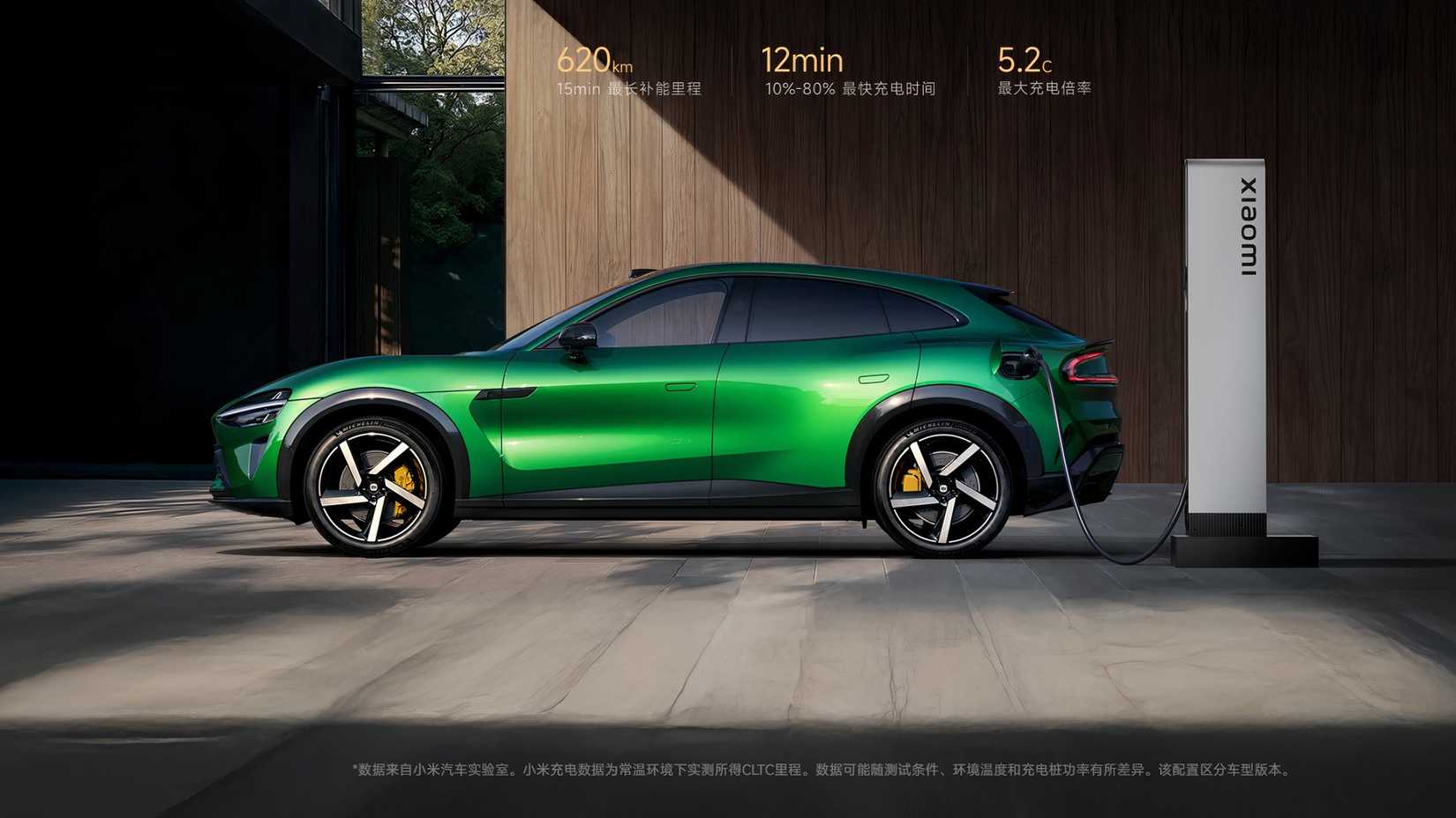 Xiaomi UY7 SUV -- Charging