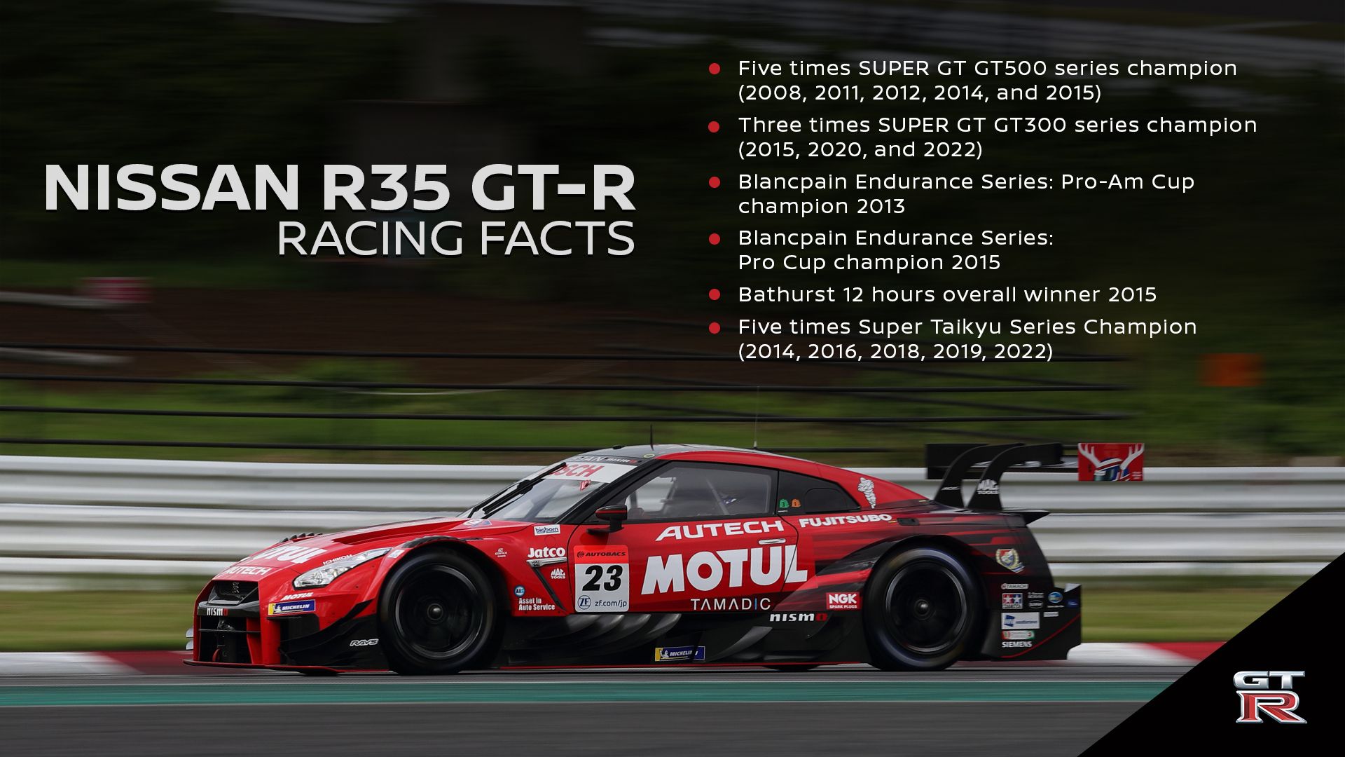 Nissan R35 GT-R Ends Production — A Legacy of Performance