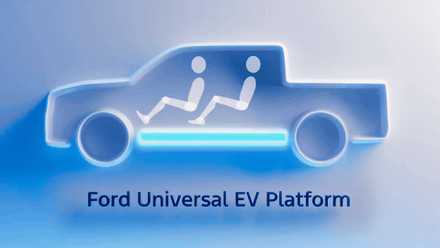 Ford Future EV6