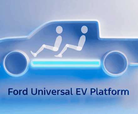 Ford Futuro EV6