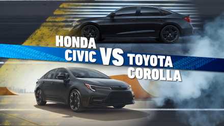 honda-civic-vs-toyota-corolla