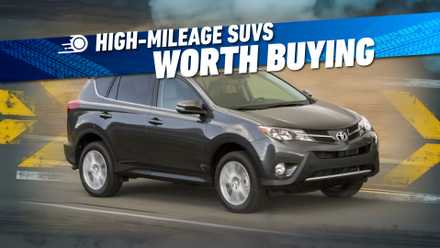 10-High-Mileage-SUVs-Worth-Buying
