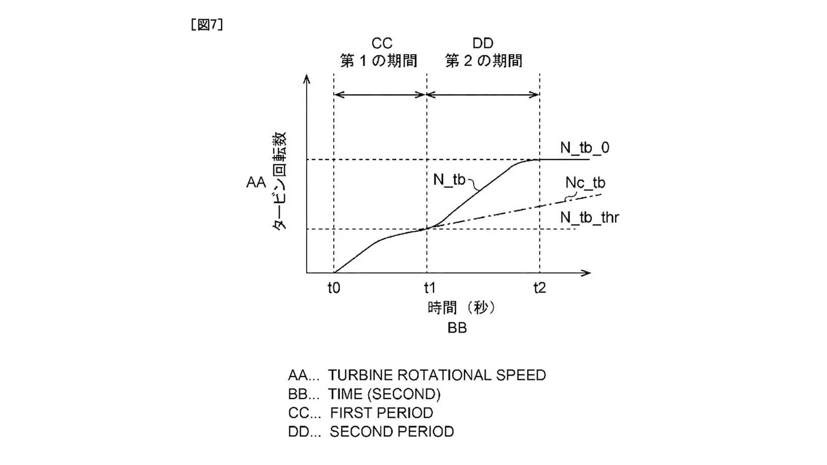 Subaru's turbine engine patent